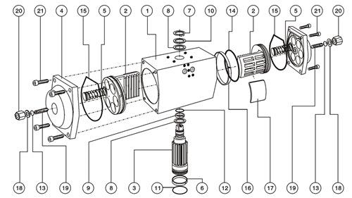 GT气动执行器尺寸